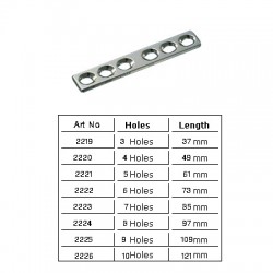 Plates